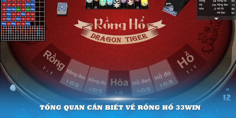 Tổng quan về game Rồng hổ 33Win